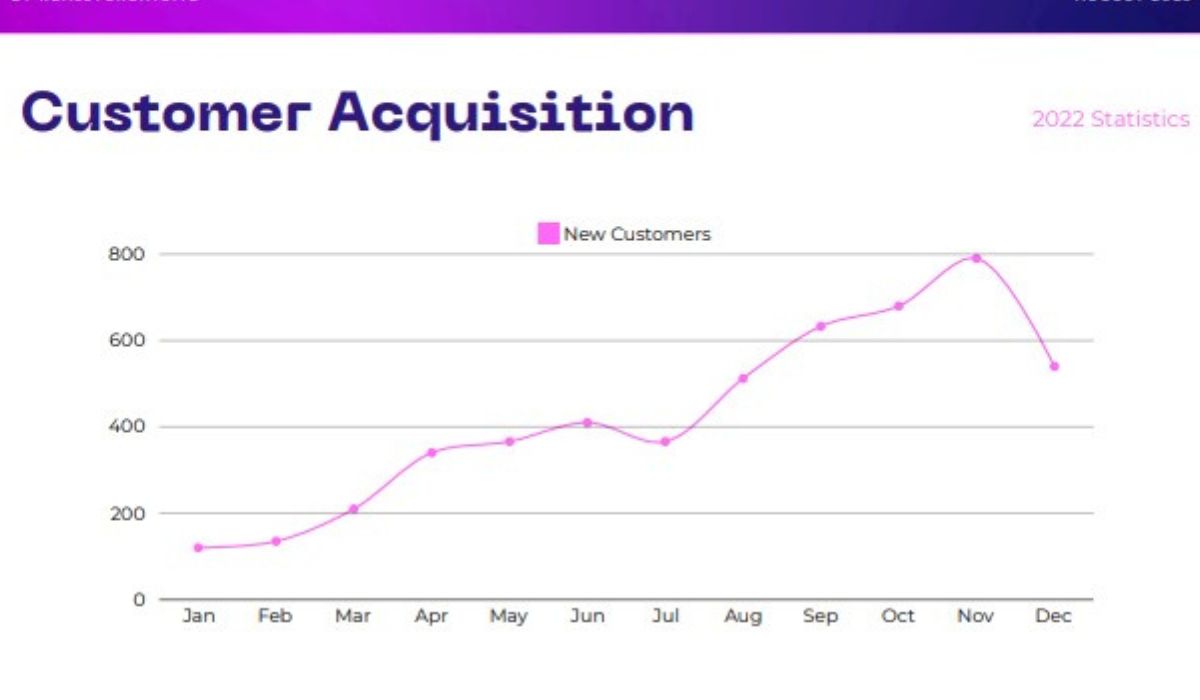 egochi miami seo agency